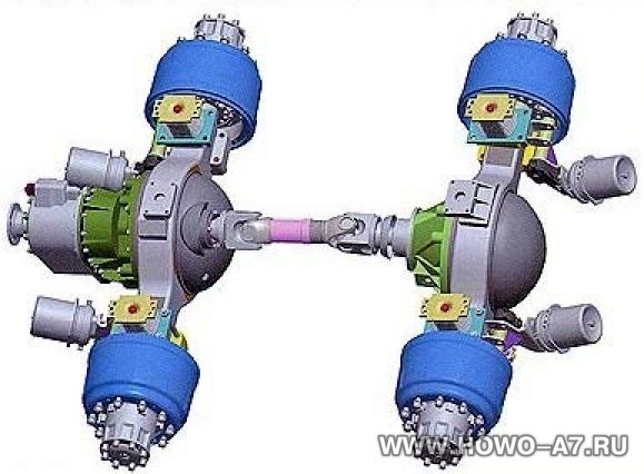 Увеличить Задний мост HOWO A7